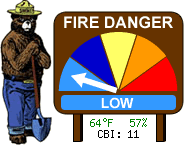 current fire danger